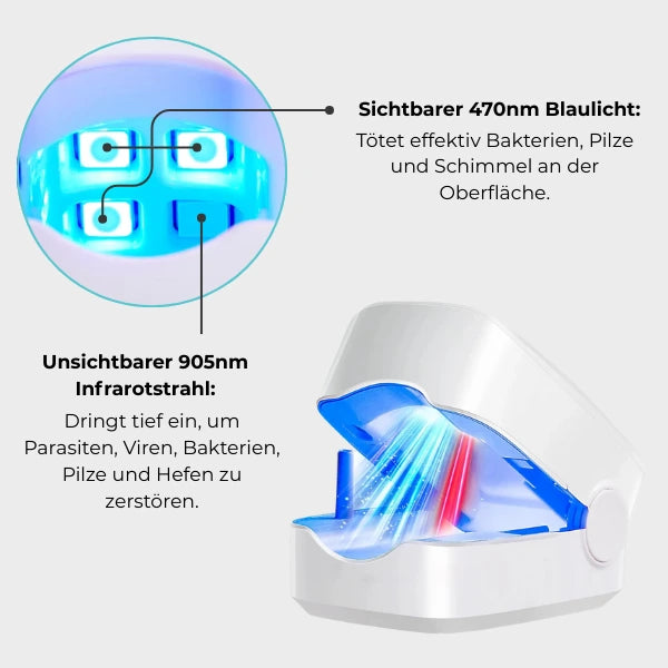 RevitaNail Nagelpilz Therapie