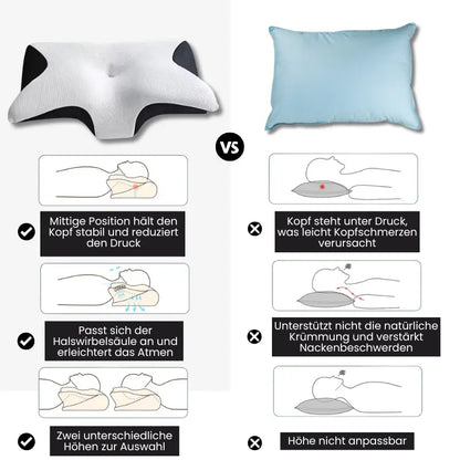 CerviLux
