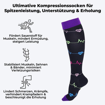 CircuFit™ Medizinische Kompressionssocken