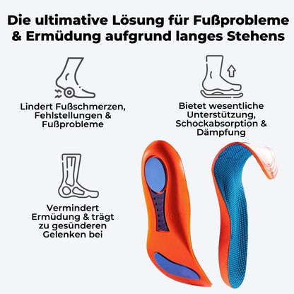 SoleFlex™ Anti-Rutsch Arch Support Einlage