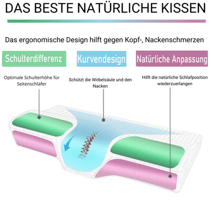 Orthopädisches Schlafkissen Ergotix